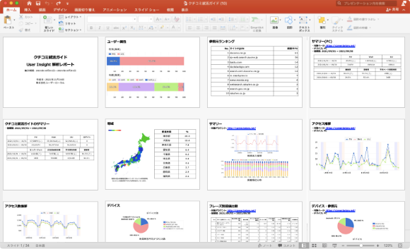 チームの生産性を向上させる | User Insight | ヒートマップ機能を搭載したアクセス解析ツール（ユーザーインサイト）