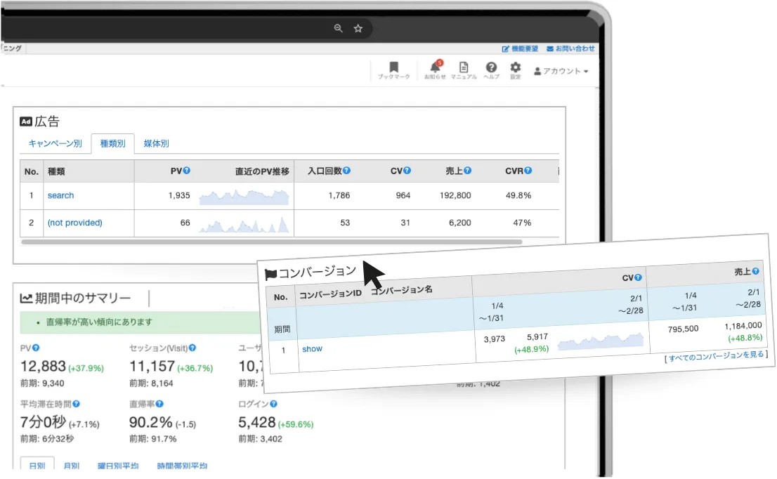 カスタマイズ可能なダッシュボード