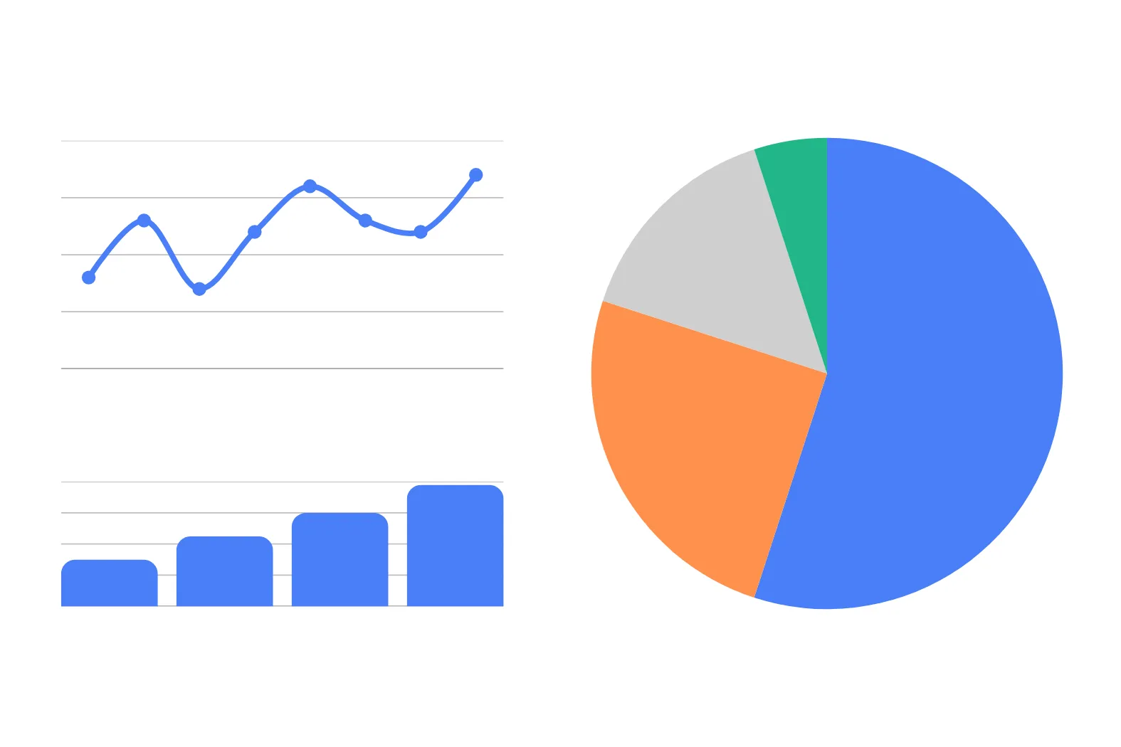生成AIからの流入分析